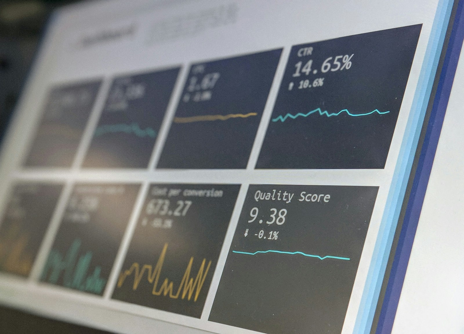KPI Monitoring Screen
